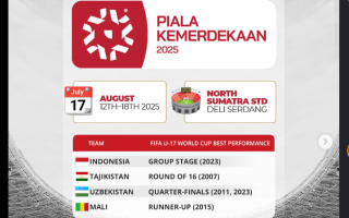 Catat! Ini Jadwal Resmi Piala Kemerdekaan 2025