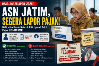 ASN Jatim Ramai-ramai Belum Lapor Harta Kekayaan, Deadline Tinggal Hitungan Hari