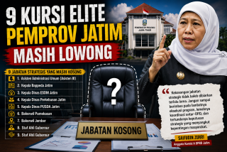 DPRD Jatim Desak Khofifah Segera Isi 9 Kursi Elite Pemprov Jatim yang Masih Lowong