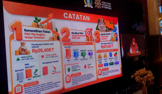 PKS Soroti RAPBD Jatim 2027: PAD Naik Tipis, Transfer Turun Rp174 Miliar