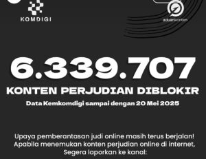 Konten perjudian yang diblokir per 20 Mei 2025 oleh Kemkomdigi.