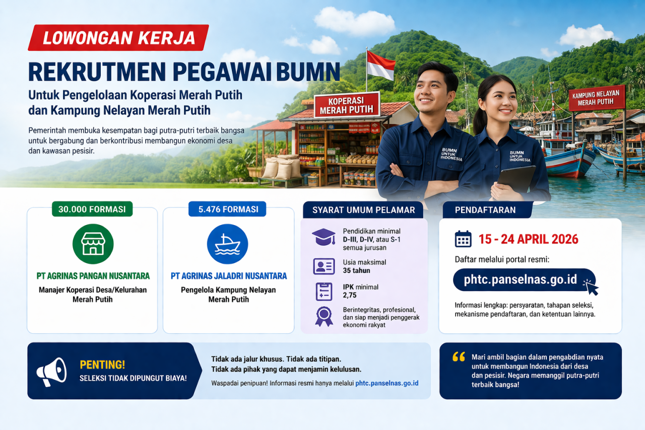 Lowongan Kerja BUMN, Cek Syarat dan Cara Daftarnya