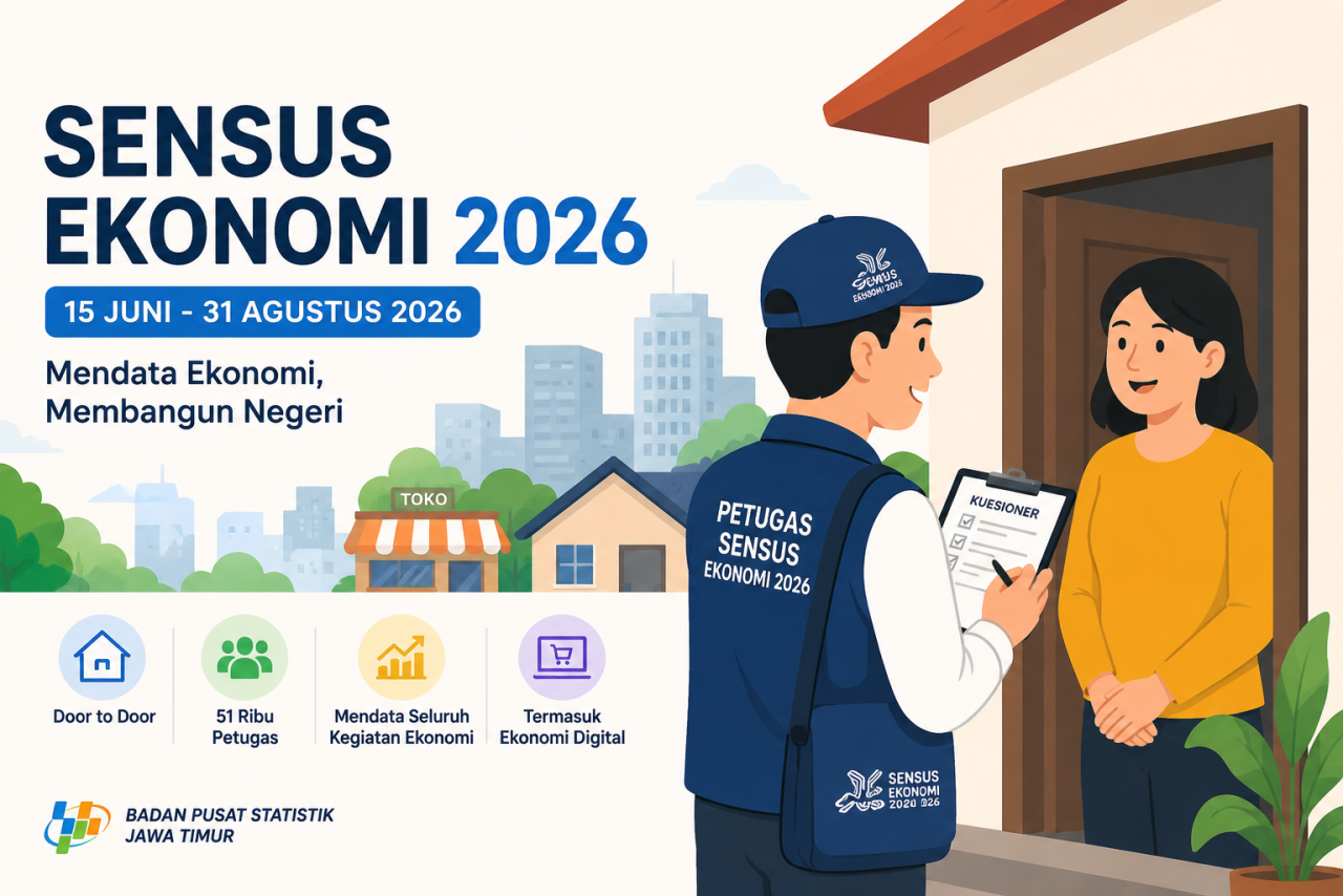 Ilustrasi Sensus Ekonomi 2026
