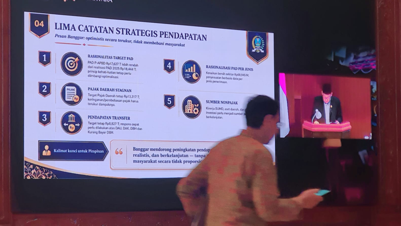 Suwandy Firdaus, juru bicara Banggar DPRD Jatim