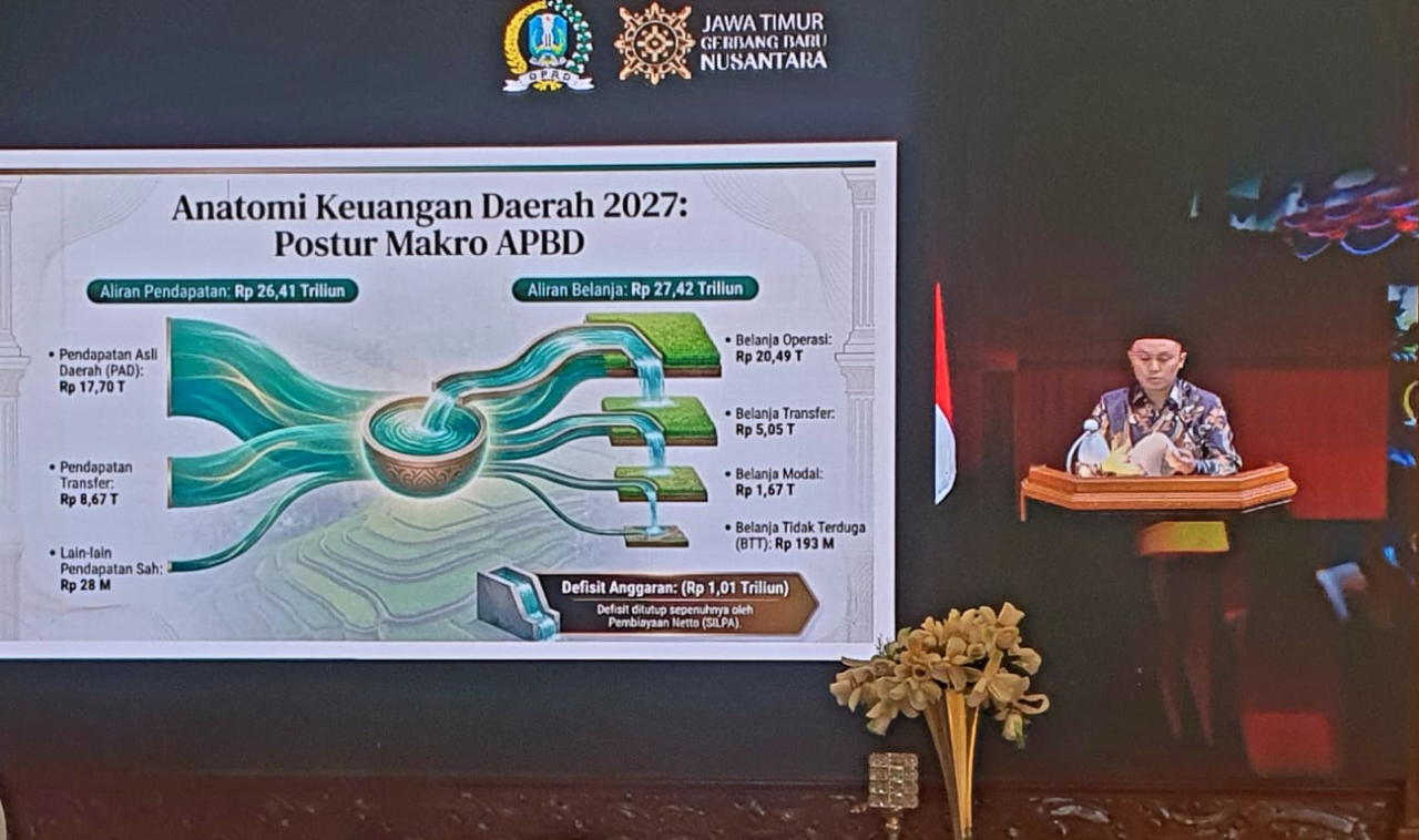 Juru Bicara Fraksi Partai Demokrat DPRD Jatim, M. Naufal Alghifary