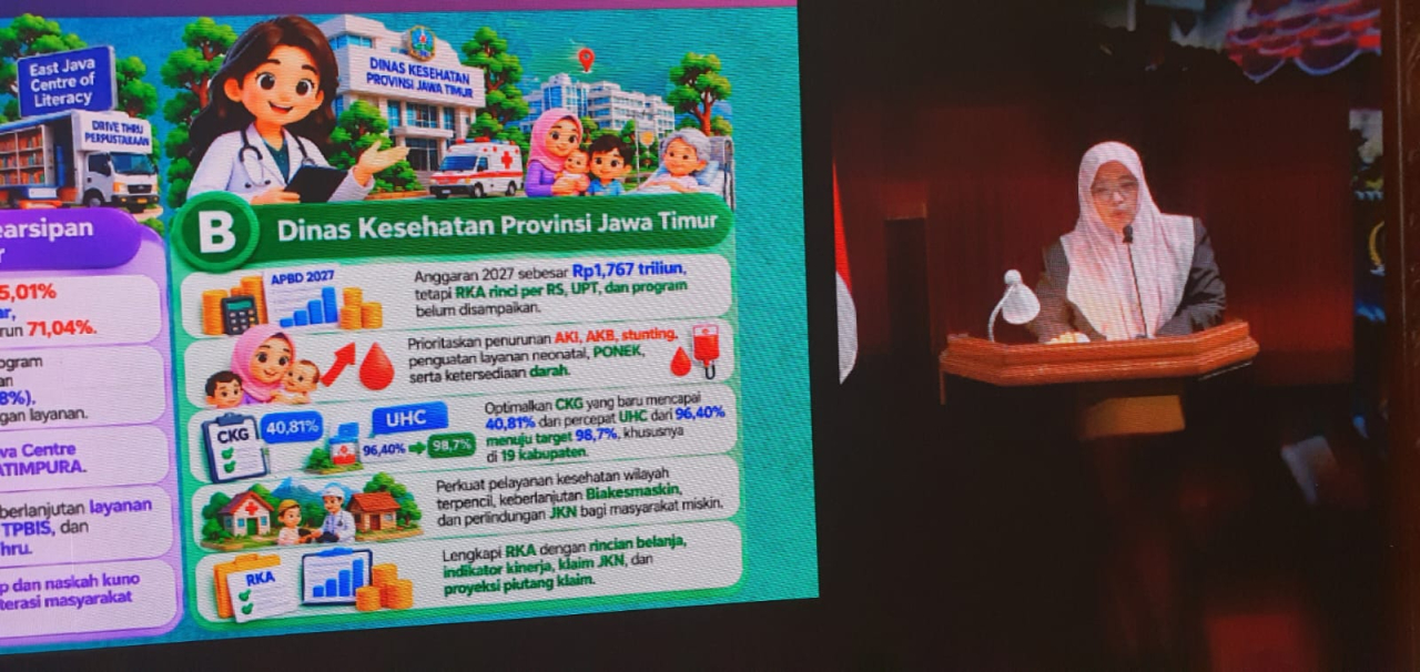 Hikmah Bafaqih, juru bicara Komisi E DPRD Jatim